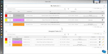 Integrated and automated task lists